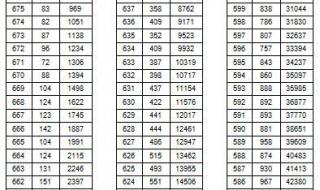 太仓沙溪有多少人口 太仓市沙溪实验中学
