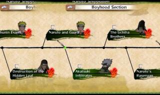 火影究极忍者风暴3