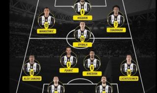 92年尤文图斯阵容 97年尤文图斯阵容