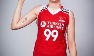 世界足球排名土耳其